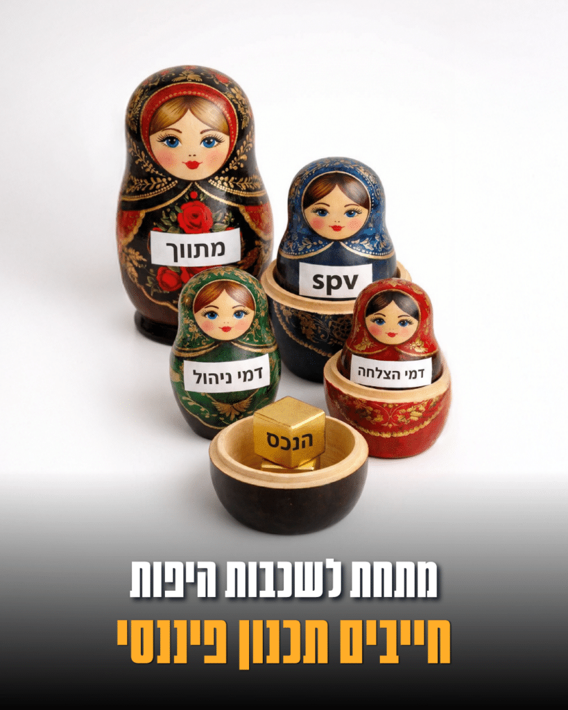 תכנון פיננסי