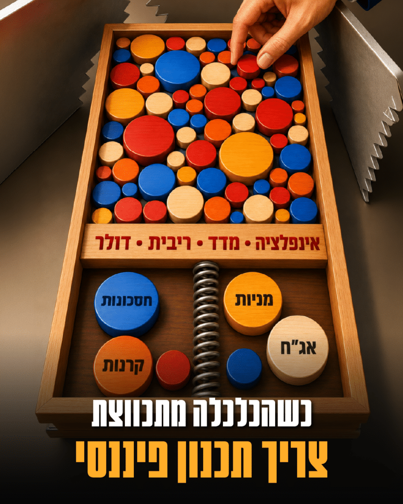 בית השקעות